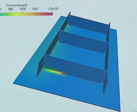 TIME Schweißsimulation S